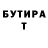 БУТИРАТ BDO 33% The Guntburglar